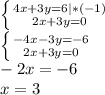 \left \{ {{4x+3y=6} |*(-1) \atop {2x+3y=0}} \right. \\ \left \{ {{-4x-3y=-6} \atop {2x+3y=0}} \right. \\ -2x=-6 \\ x=3