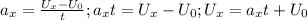 a_{x} = \frac{ U_{x}- U_{0} }{t} ; a_{x}t = U_{x}- U_{0}; U_{x} = a_{x}t + U_{0}