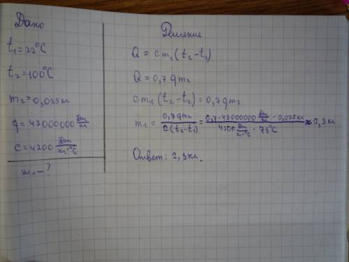 На керосиновой горелке нагревали воду от температуры 22 с до кипения. определите массу воды, если ма