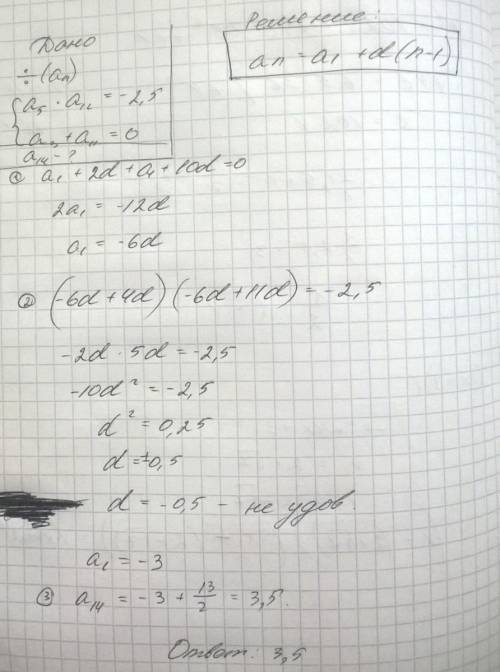 6. произведение пятого и двенадцатого членов возрастающей арифметической прогрессии равно -2,5, а су