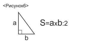 Формула вычисления площади прямоугольного треугольника ^