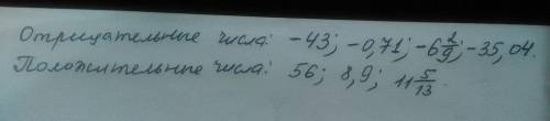 Выпишите сначала отрицательные числа,затем-положительные числа из чисел 56: -43; 8,9; -0,71; - 6 2/9