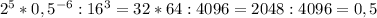 2^{5} * 0,5^{-6} : 16^{3} = 32 * 64 : 4096 = 2048 : 4096 = 0,5