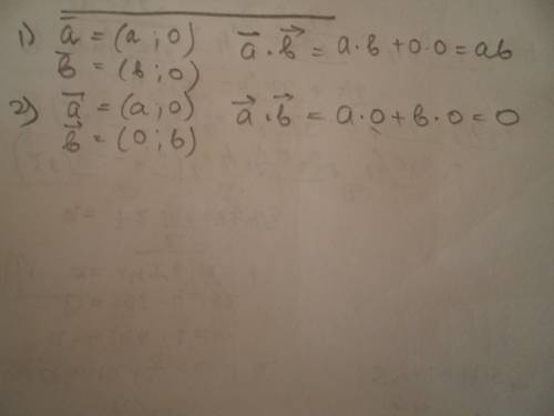 Найдите скалярное произведение векторов a и b: 1) a=(a; 0), b=(b; 0); 2) a=(a; 0), b=(0; b);