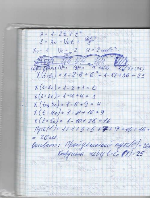 Уравнение движения имеет вид х=1-2t+t^2. чему равен пройденный путь и координата тела через 6 с?