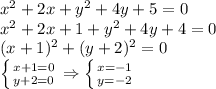 x^2+2x+y^2+4y+5=0\\ x^2+2x+1+y^2+4y+4=0\\ (x+1)^2+(y+2)^2=0\\ \left \{ {{x+1=0} \atop {y+2=0}} \right. \Rightarrow \left \{ {{x=-1} \atop {y=-2}} \right.