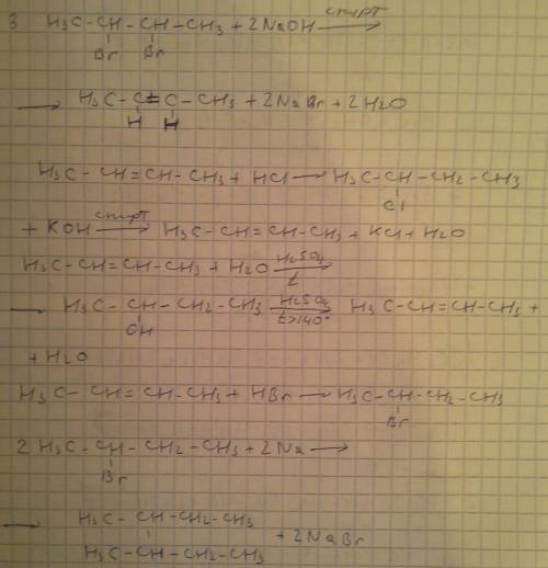 1. написать уравнения реакций 3-метилпентена-2 с водой, бромом и бромоводородом. 2. получить пентен-