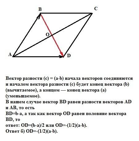 Впараллелограмме abcd диагонали пересекаются в точке o. выразить через векторы a = ab и b = ad векто