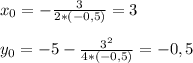 x_0=-\frac{3}{2*(-0,5)}=3 \\\\&#10;y_0=-5-\frac{3^2}{4*(-0,5)}=-0,5