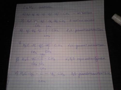 Составить 5 изомеров для состава c7h16 и дать им названия.