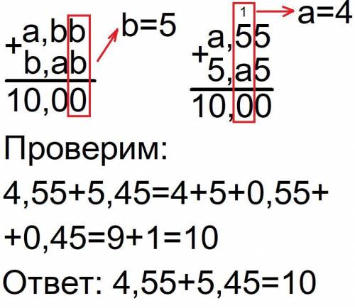 Найдите решение числового ребуса a,bb + b,ab = 10, где a и b - различные цифры