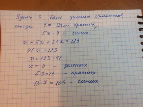 1)в лесу были хамелеоны. синих хамелеонов было в 7 раз больше,чем красных. а красных было в 5 раз бо