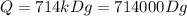 Q=714kDg=714000Dg