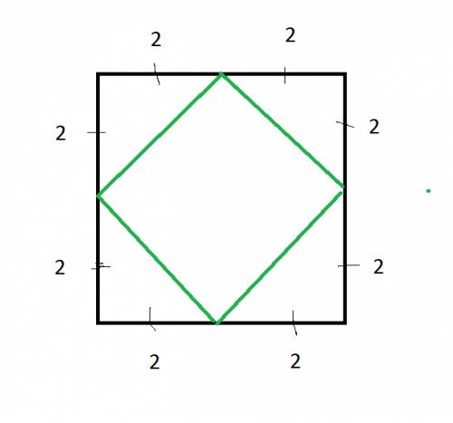 Имеется квадрат сторона которого 4см.через середины каждой пары соседних сторон сделали разрезы ножн