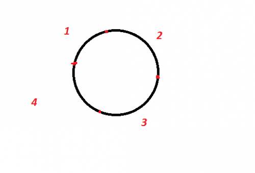 Сколько дуг содержит окружность, на которой 4 точки. почему?
