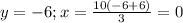 y=-6; x = \frac{10(-6+6)}{3}=0