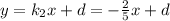 y=k_2x+d=- \frac{2}{5}x+d