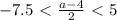 -7.5\ \textless \ \frac{a-4}{2}\ \textless \ 5