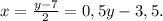 x= \frac{y-7}{2} =0,5y-3,5.