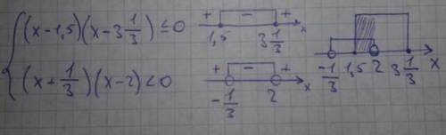 {6x^2-29x+30> > 0 {5x+2> 3x^2 решить систему неравенства