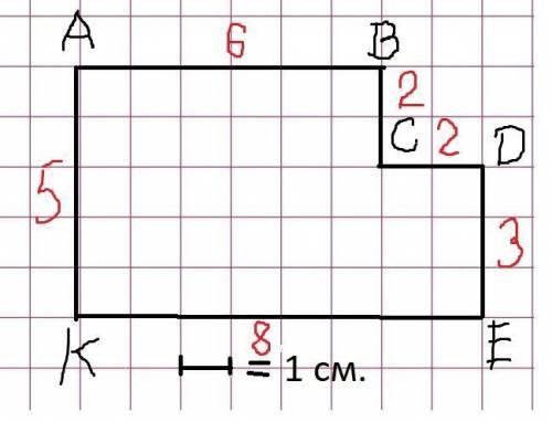 Нарисуй произвольный шестиугольник abcdek. измерь длину сторон инайди его периметр.ab = de - bc = ek