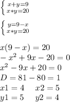 \left \{ {{x+y=9} \atop {x*y=20}} \right. \\ \\ \left \{ {{y=9-x} \atop {x*y=20}} \right. \\ \\ x(9-x)=20 \\ -x^2+9x-20=0 \\ x^2-9x+20=0 \\ D=81-80=1\\ x1=4 \ \ \ \ x2=5\\ y1=5 \ \ \ \ y2=4