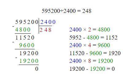 Как поделить 595 200: 2400 в столбик?