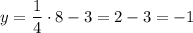 \displaystyle y=\frac14 \cdot 8-3=2-3=-1