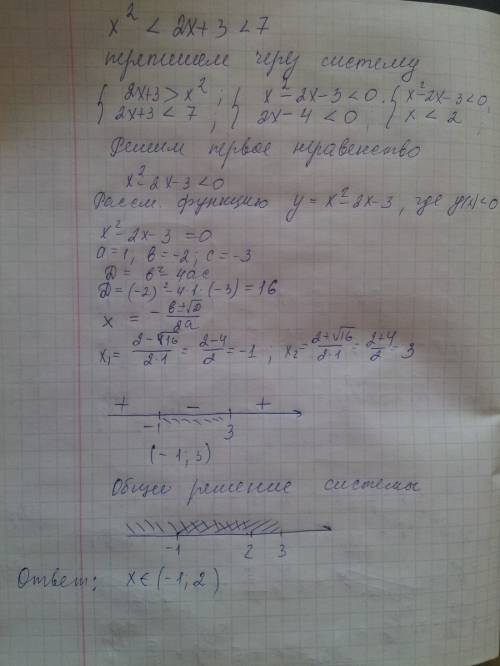 Решить двойное неравенство x²< 2x+3< 7