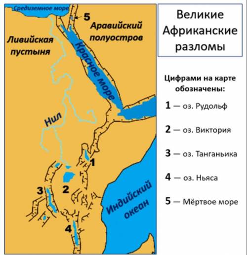 Ічні об'єкти що утворилися на місці найбільшого тектонічного розлому в земній корі материка-найвищий