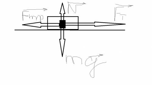 Автомобиль массой 1 т трогаясь с места достигает скорости 30м/с через 20с .его сила тяги равна 2кн.к