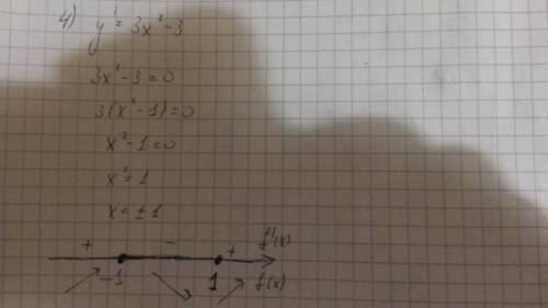 Исследуйте функцию f(x)=x³-3x на монотонность экстремум и построить ее график.