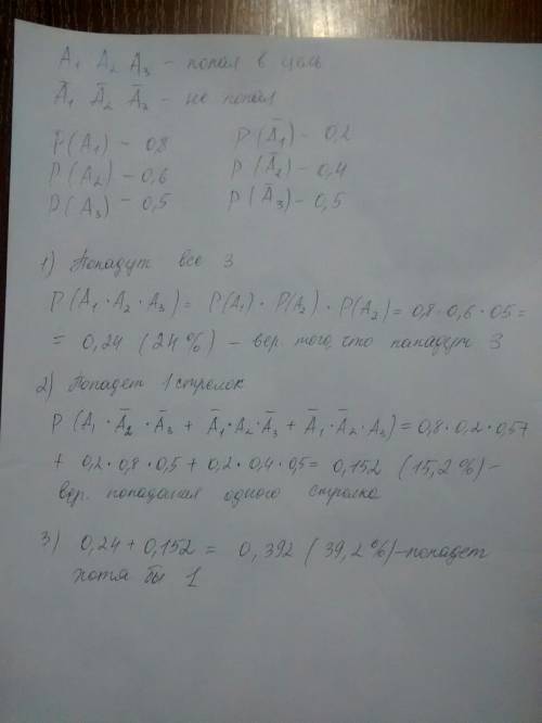 Вероятность попадания в цель первым стрелком = 0,8 вторым стрелком =0,6, а третьим 0,5. найти вероят