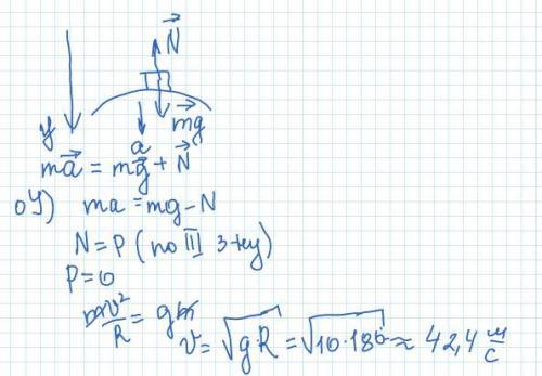 Надо определите с какой скоростью должен ехать по выпуклому мосту мотоциклист масса которого с мотоц