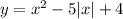 y = x^2 -5|x| + 4