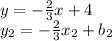 y=- \frac{2}{3}x+4 \\ y_2=- \frac{2}{3}x_2+b_2