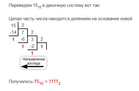 1.перевести в двоичную систему счисления десячное число 15(десятичное) 2.перевести в десятичную сист