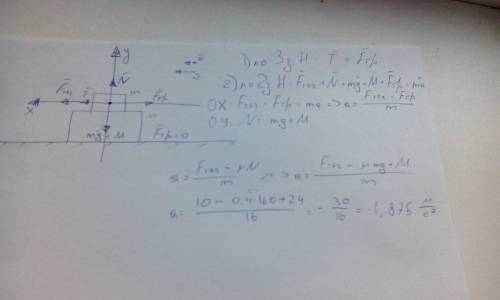 Сани массой м = 24 кг находятся на гладком катке. мальчик массой m = 16 кг, находящийся на санях, де