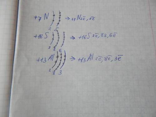 Показать распределение электронов по энергитическим уровням в атоме: азот, сера, алюминий.
