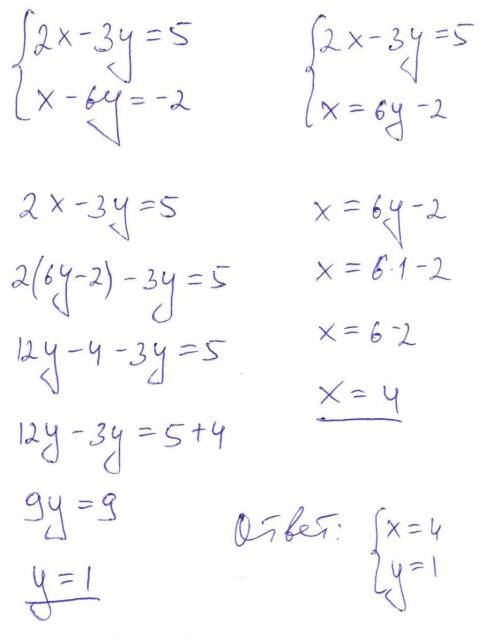 Решить подстановки) {2x-3y=5, {x-6y=-2.