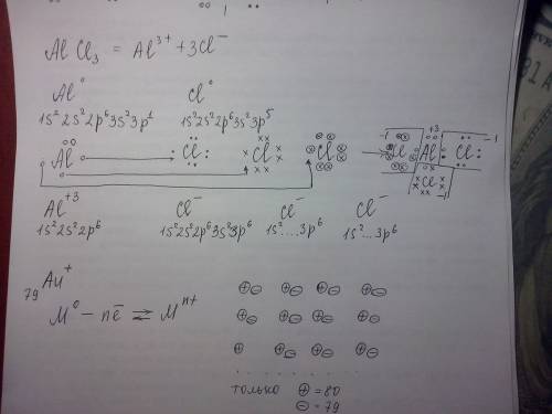 Всем,нужны те, кто шарит в .показать механизм образования следующих элементов: alcl3(ионная связь);