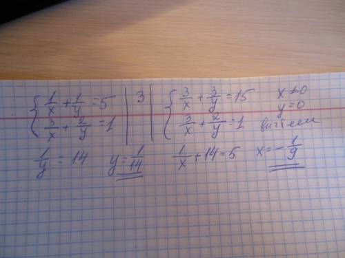 Решить систему уравнений {1/x+1/y=5 {3/x+2/y=1