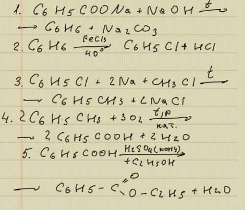 Напишите цепочку превращений между основными классами углеводородов. в цепочке должно быть 5 превращ
