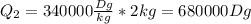 Q_2=340000 \frac{Dg}{kg}*2kg=680000Dg