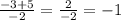 \frac{-3+5}{-2} = \frac{2}{-2} =-1