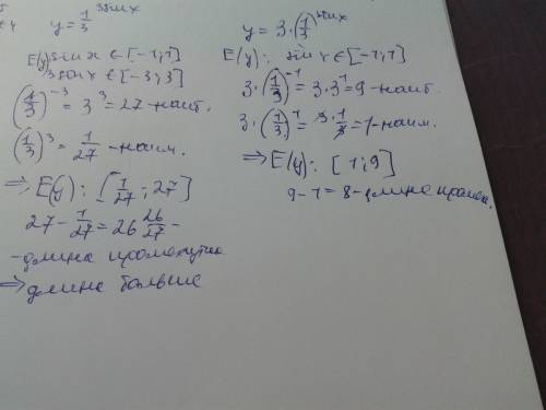 Найдите область значений функций : y = (1/3)^3sinx и y = 3(1/3)^sinx. определите, у какой из данных