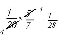 Решите пример ( одна двадцатая умножить на пять седьмых)