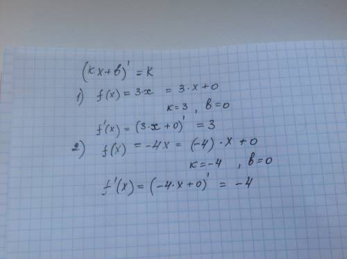 Сформулы (kx+b)'=k найти производную ф-ии : 1)f(x)=3x; 2)f(x)=-4x