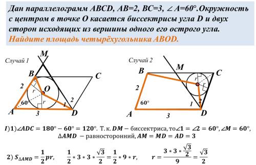 Дан параллелограмм авсd, ав=2, вс=3, ∠ а=60°.окружность с центром в точке о касается биссектрисы угл