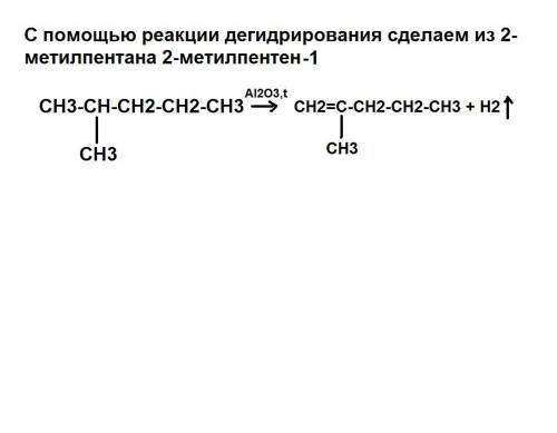 Превращение 2-метилпентана в 2 метилпентен-1 с механизмом(инициирования цепи, передачи цепи, реакция